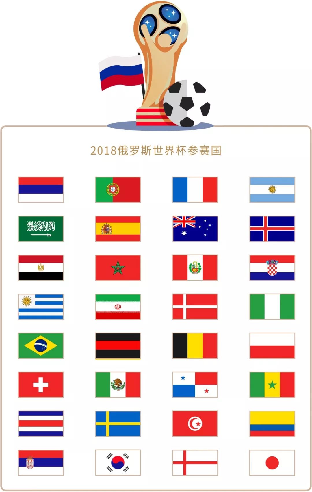 术与