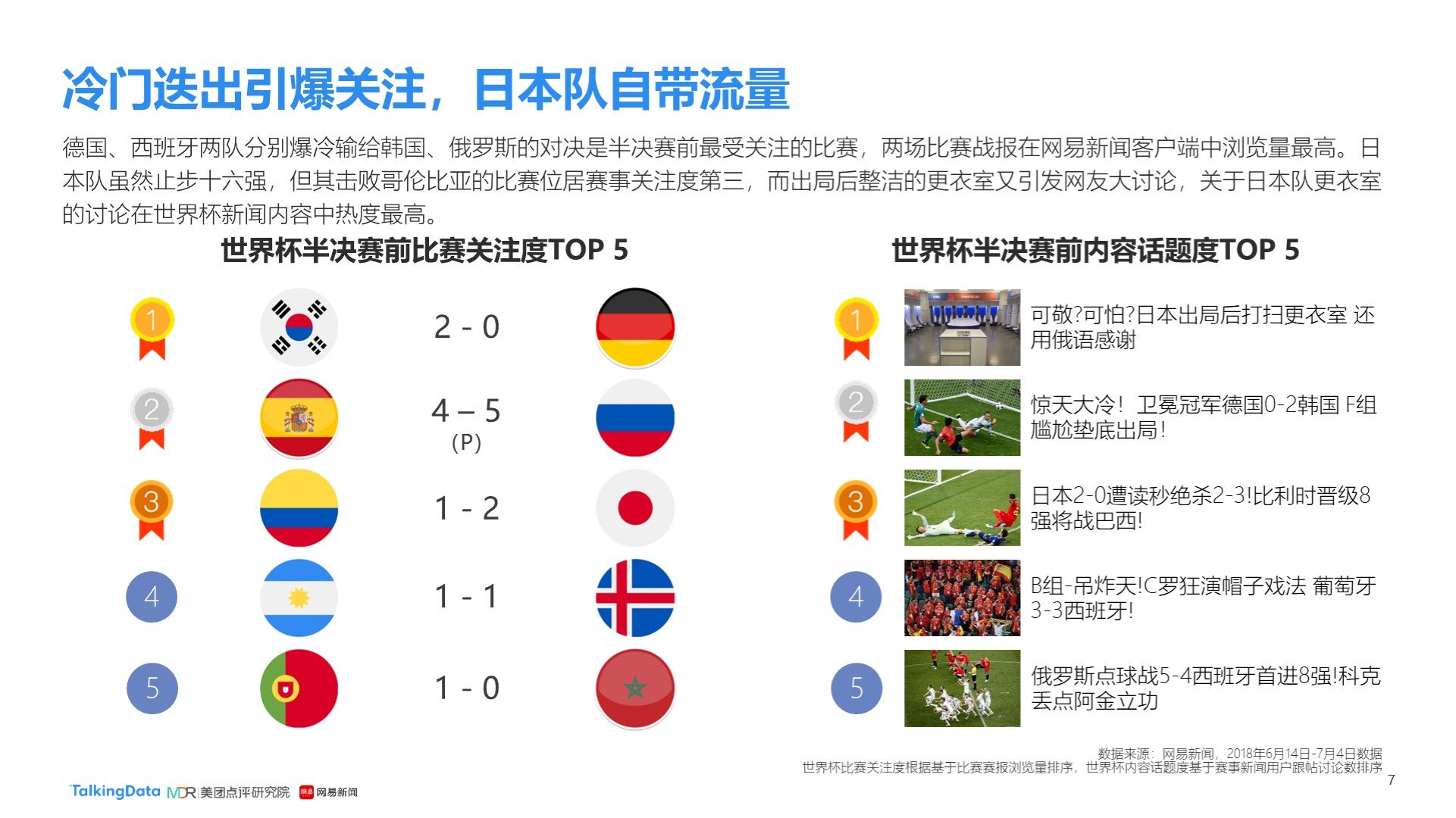 接发球和果